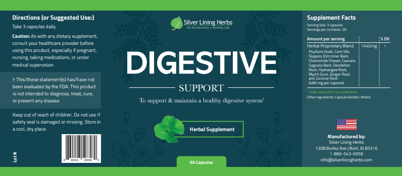 Herbal Digestive Support For Humans